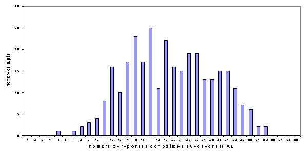 raufaste056.gif (4915 bytes)